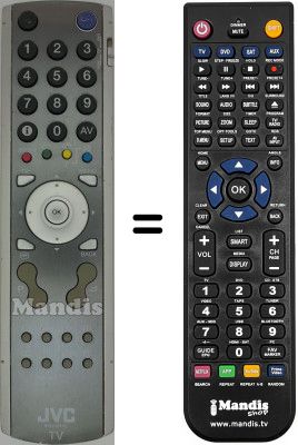 Replacement remote control JVC HV-32D25