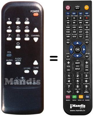 Mando a distancia equivalente SPP-250
