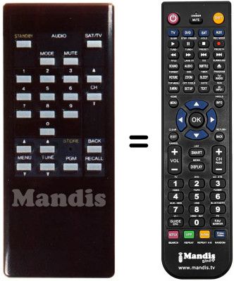 Replacement remote control SR 90