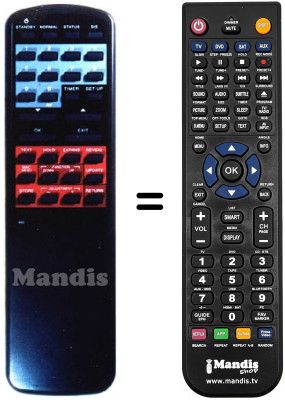 Mando a distancia equivalente SRD 650