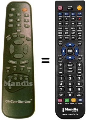 Replacement remote control STAR-LINE