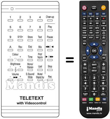 Replacement remote control STUL 22