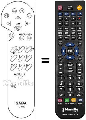 Replacement remote control Saba T 7704