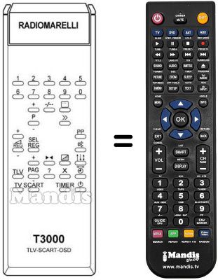 Replacement remote control T 3000