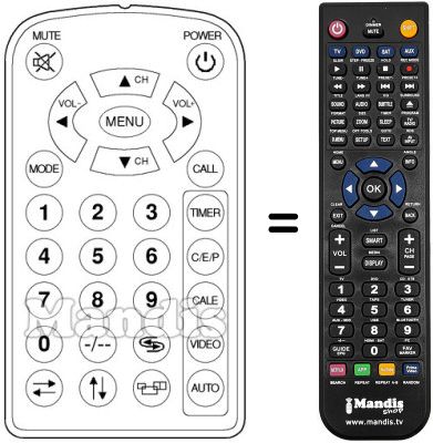 Replacement remote control AUDIOLA TVB 52