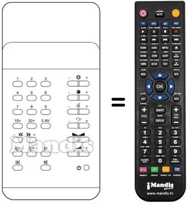 Replacement remote control TC 122
