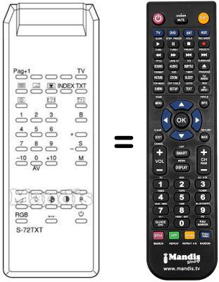 Replacement remote control FULL CONTROL