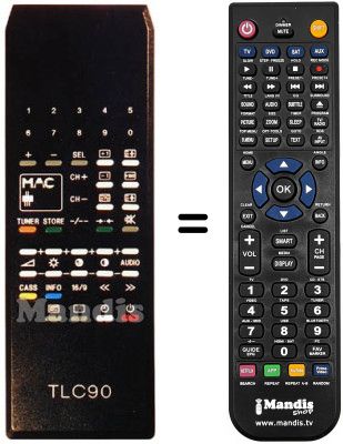 Mando a distancia equivalente TLC 90