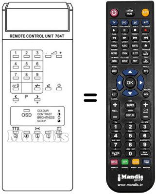 Replacement remote control EB 40 TX