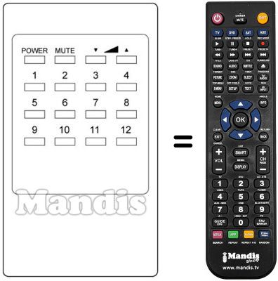 Mando a distancia equivalente Panasonic TC-420 NPR