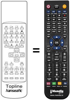 Mando a distancia equivalente TOPLINE