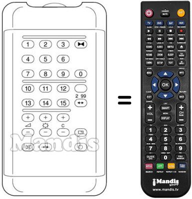 Replacement remote control TRD 99