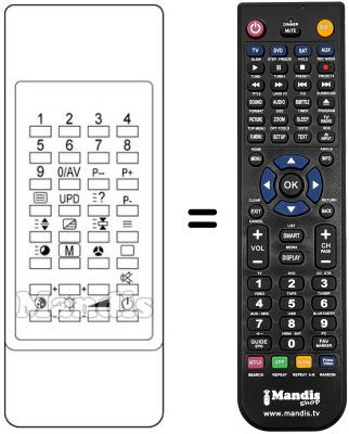 Replacement remote control TV 2020