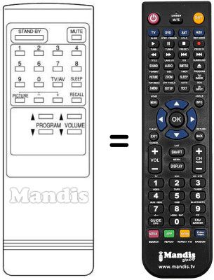 Mando a distancia equivalente TVC W / PICTURE + Mando a distancia equivalente TVC W / PICTURE +