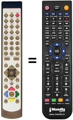 Mando a distancia equivalente ALL TEL TVP 0542 G Mando a distancia equivalente ALL TEL TVP 0542 G