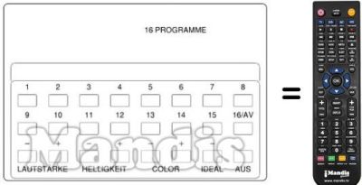 Comandament a distància equivalent UFB 11