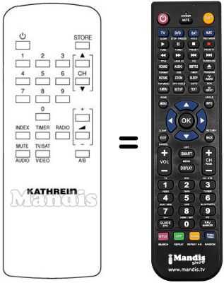 Replacement remote control UFD 200
