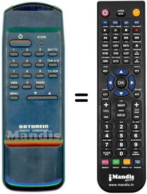 Mando a distancia equivalente UFD 93