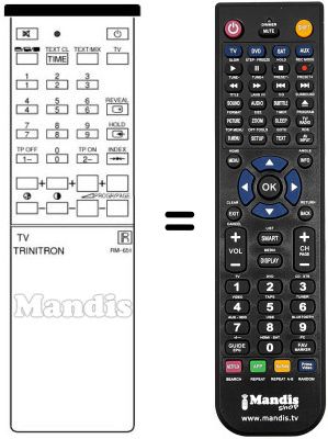 Replacement remote control UNIVERSUM 7271596