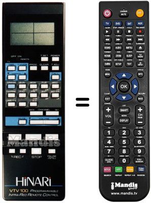 Mando a distancia equivalente VTV 100
