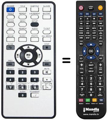 Comandament a distància equivalent FREECOM WLAN 450