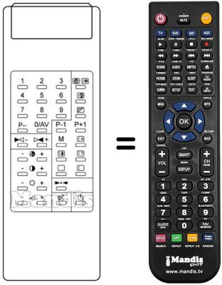 Replacement remote control VIDEOTON