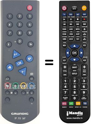 Comandament a distància equivalent Grundig STR 6000