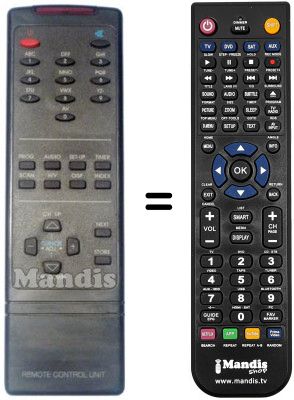 Replacement remote control Citycom CCS 200