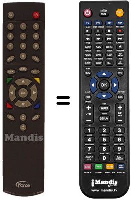 Mando a distancia equivalente Force DUO MASTER 1133 S