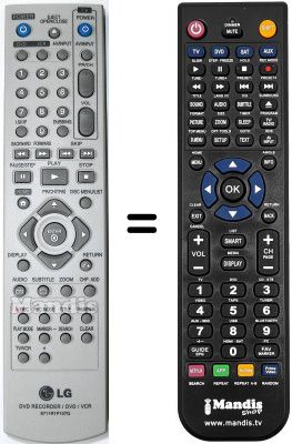 Replacement remote control Goldstar RC 185