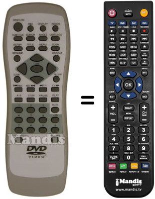 Replacement remote control Nortek NDVX-110