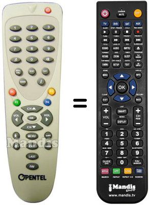 Mando a distancia equivalente Open Tel ODS 3600 F