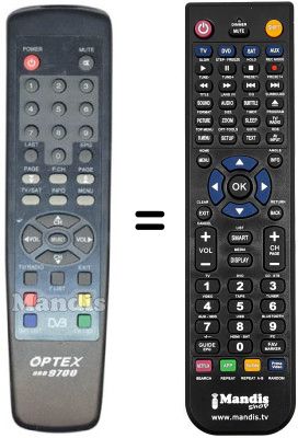 Replacement remote control OPTEX ORD 9700