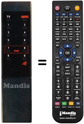 Mando a distancia equivalente Cambridge Audio R 1317