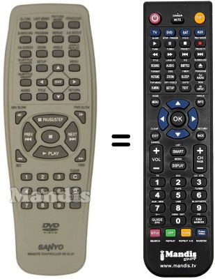 Replacement remote control Sanyo SL 20
