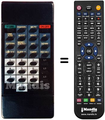 Comandament a distància equivalent ROBOTRON SAT 150 / 7010