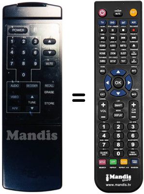 Comandament a distància equivalent FREECOM OR 180 A