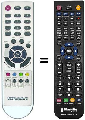 Replacement remote control STAR SAT SRX-1200 D
