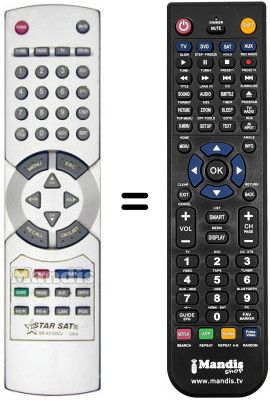 Replacement remote control STAR SAT SRX-3100 CU