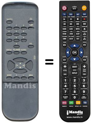 Mando a distancia equivalente Triax SR 20