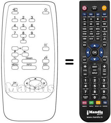 Mando a distancia equivalente STREAM STREAM DECODER