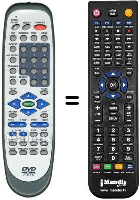Mando a distancia equivalente ALL TEL XX 500 Mando a distancia equivalente ALL TEL XX 500