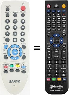 Replacement remote control Sanyo CE20LC4B
