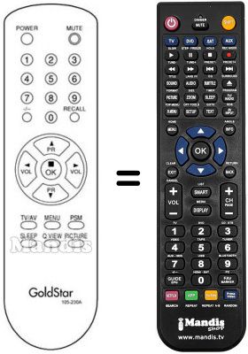 Replacement remote control LG 105-230A
