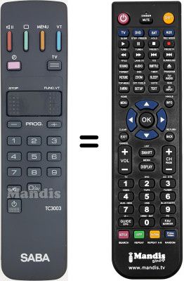 Mando a distancia equivalente Saba T7066TH