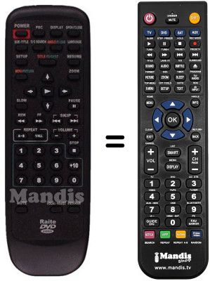 Mando a distancia equivalente REMCON801