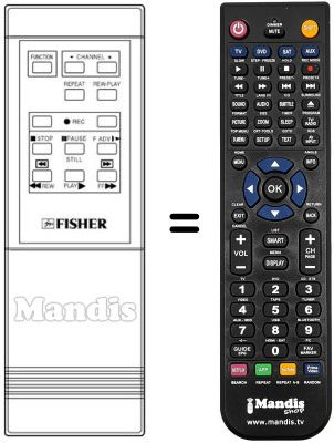 Mando a distancia equivalente Fisher FVH-P1KV