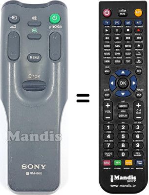 Replacement remote control Sharp RM860