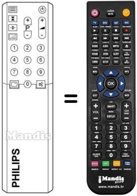 Mando a distancia equivalente REMCON851 Mando a distancia equivalente REMCON851