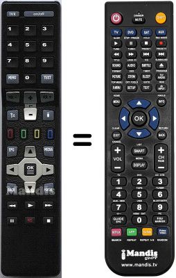 Replacement remote control Kathrein UFS910